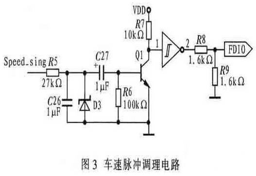 Collection of Automotive Electronic Circuit Designs