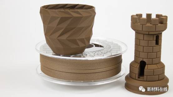 12 Most Creative 3D Printing Materials