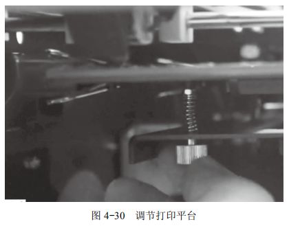 Summary of 3D Printer Operation Experience