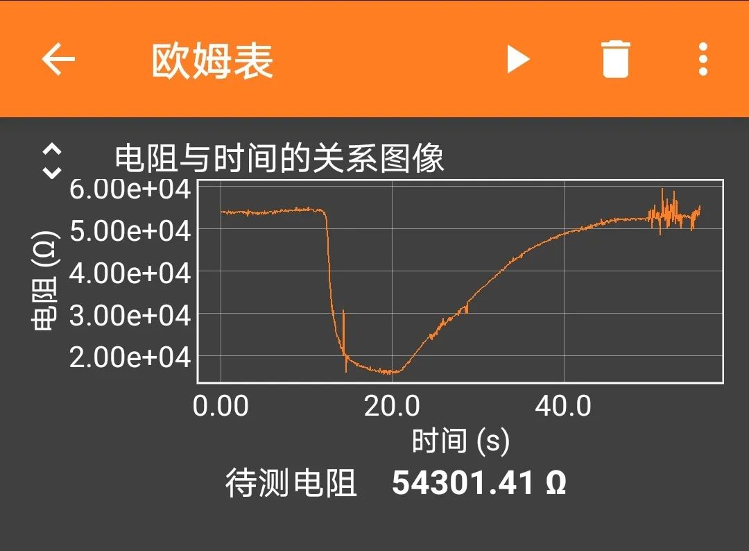 Using Phyphox and ESP32 Bluetooth to Create an Ohmmeter