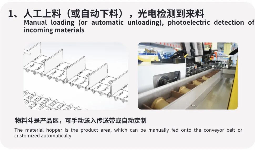 Automated Packaging Solutions for the Hardware Industry | Smart Box Packing Machine