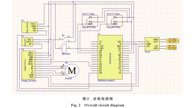 Design of a Clothes Drying Window Control System Based on NodeMCU