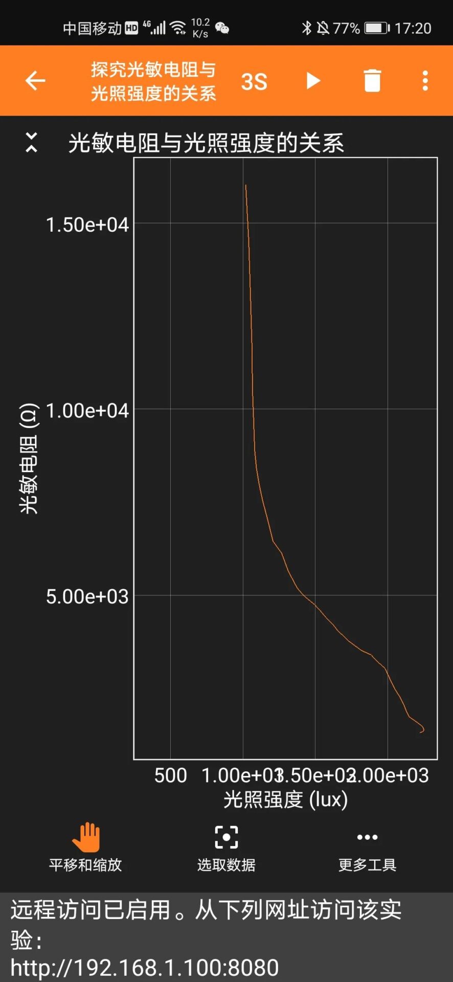 Exploring the Relationship Between Photoresistor Resistance and Light Intensity Using ESP32 and Phyphox