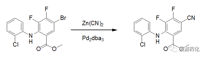 Overview of Acyclic Synthesis Applications