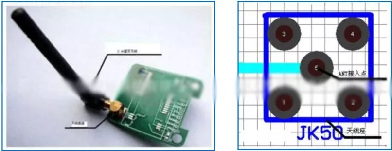 Four Design Methods for PCB Onboard Antennas in Bluetooth
