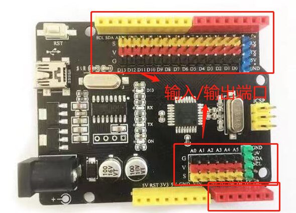 Understanding the Components of Arduino Development Boards