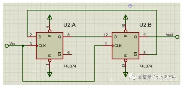 46 Basic Questions About FPGA You Should Know
