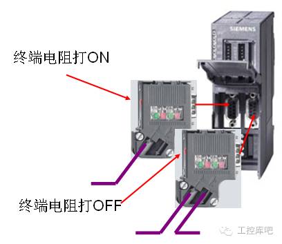 Comprehensive Guide to Siemens Profibus Connector Wiring