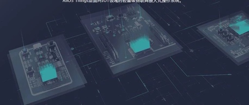 What Are the Main Embedded Operating Systems (RTOS)?