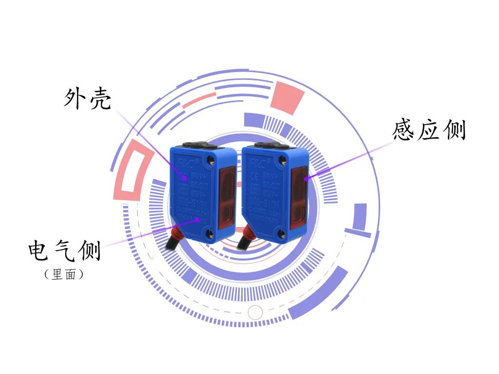 Understanding Sensor Classification and Pre-Determination