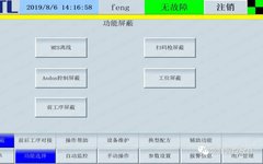 A Step-By-Step Guide to Touchscreen Standard Layout