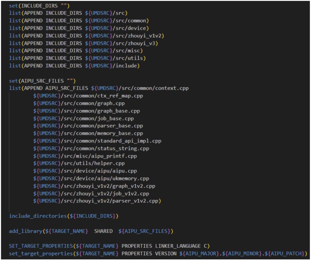 Exploring the SiRider S1 Development Board: A Comprehensive Review