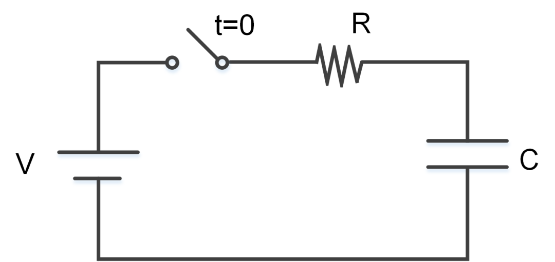 Analysis of Missing Termination Resistor Phenomenon in CAN Bus