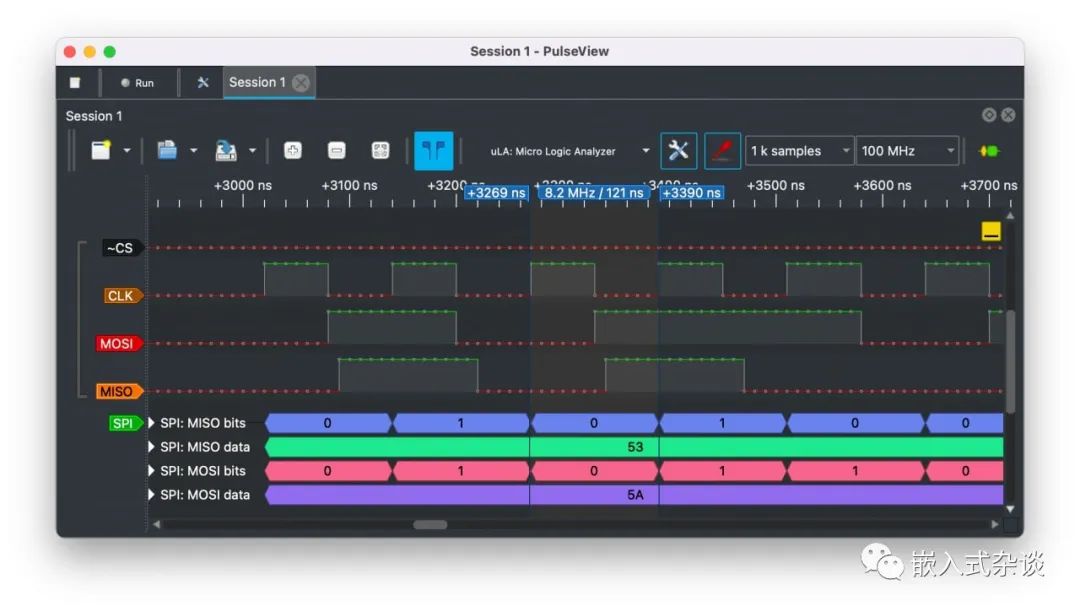 Quickly Build a 100MHz Logic Analyzer Using μLA