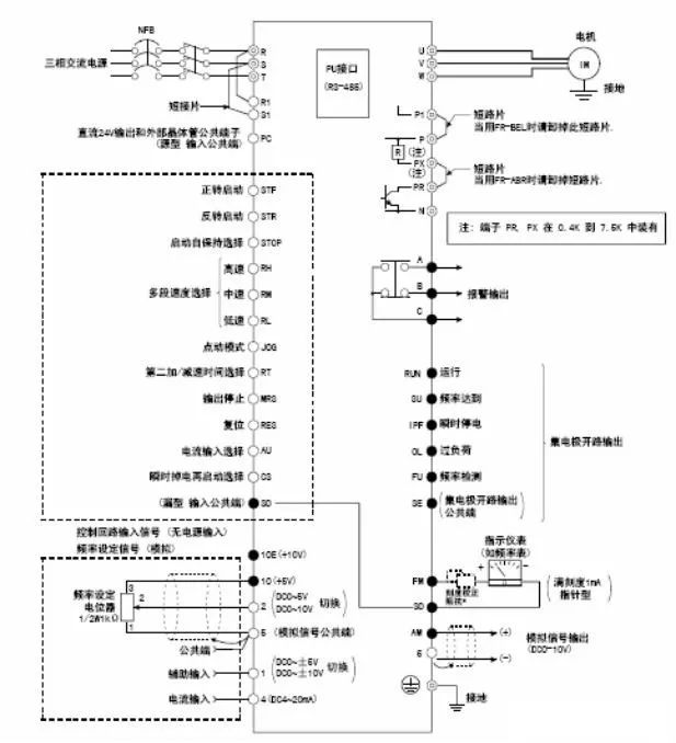 How to Control Mitsubishi Inverters with Mitsubishi PLC via RS-485 Communication