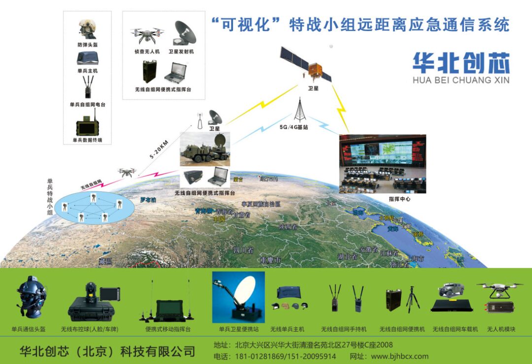 Understanding Drone Self-Organizing Network Data Links