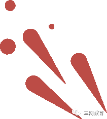 Beginner-Friendly Practical Linux Basic Commands Summary