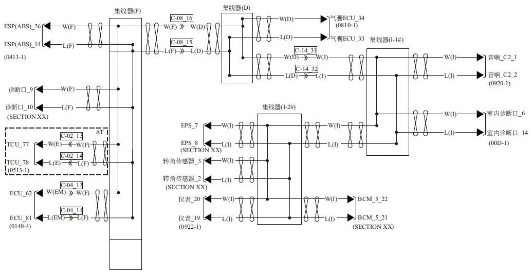 Common CAN Bus Faults and Troubleshooting Methods - Part 2