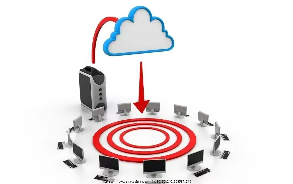 Wireless Communication Modules