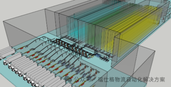 Logistics Automation Solutions Driving the Beverage Industry's Future