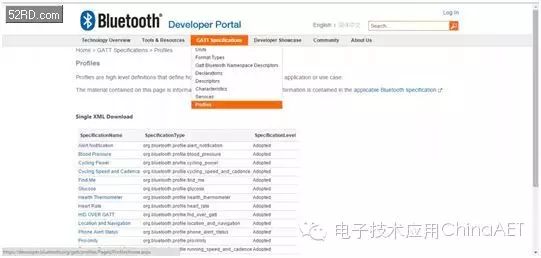 Understanding Bluetooth BR/EDR and Bluetooth Smart Technologies