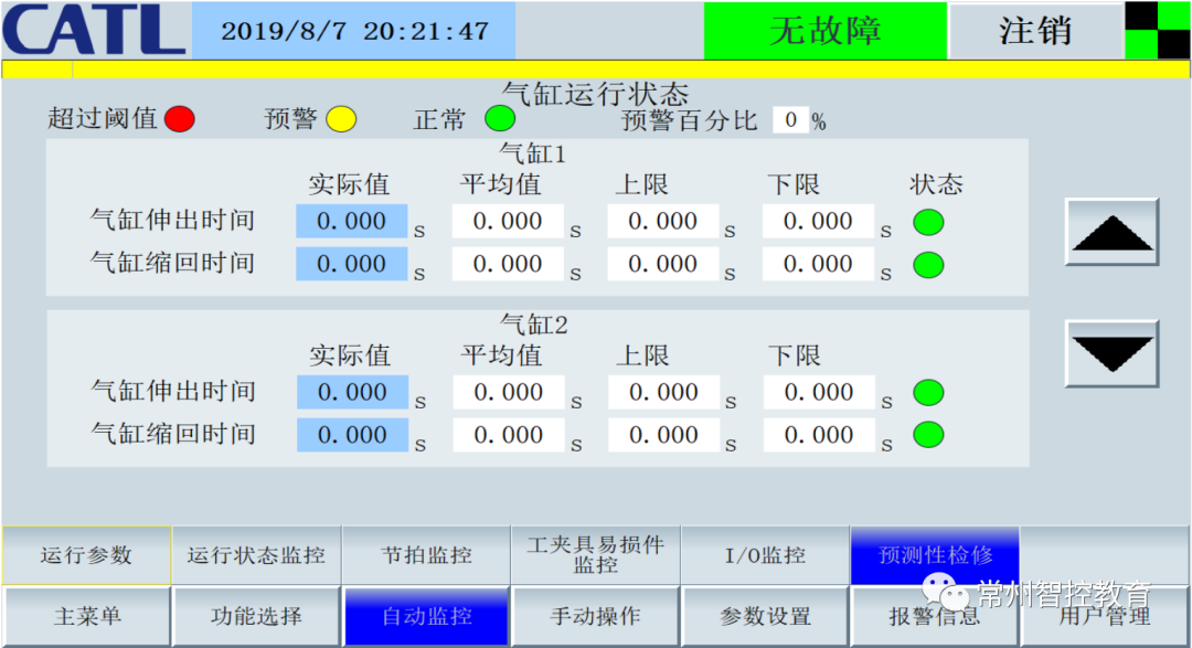 Touchscreen Knowledge for Industrial Control (Part 2)