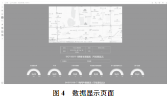 Overview of Vehicle Information Self-Inspection Monitoring System Based on IoT Gateway