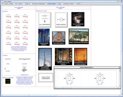Overview of Industrial Software in Canada