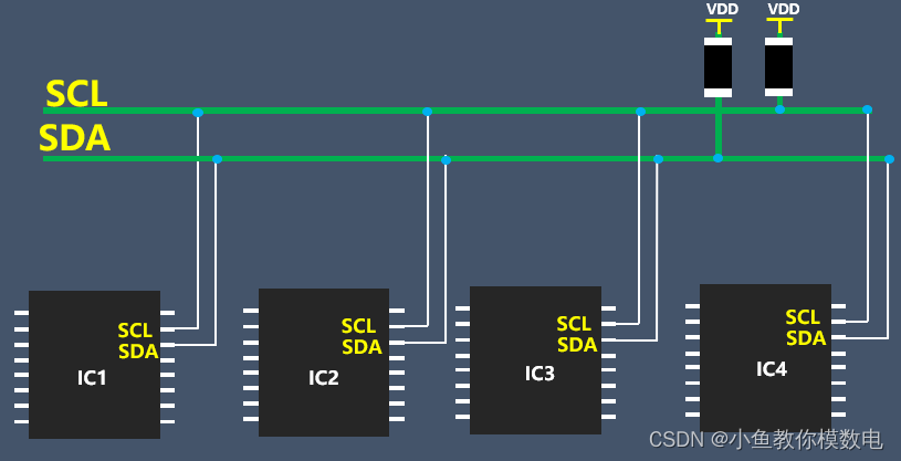 Explaining Why Pull-Up Resistors Are Added to I2C Signal Lines