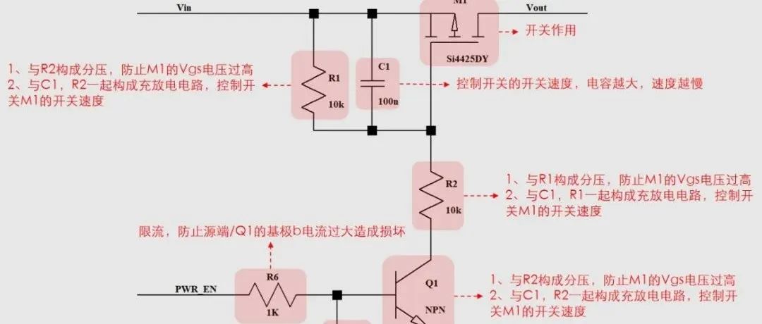 Differences Between MCU, DSP, and FPGA