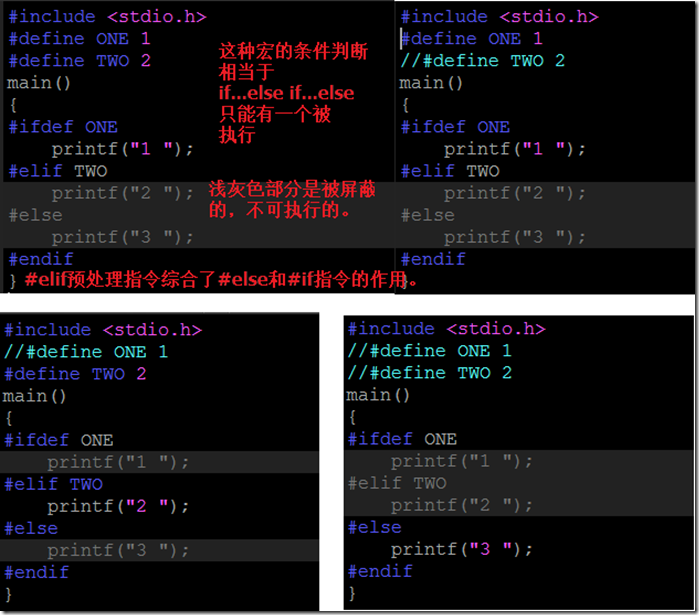 Common Uses of Preprocessor Directives in Embedded Software