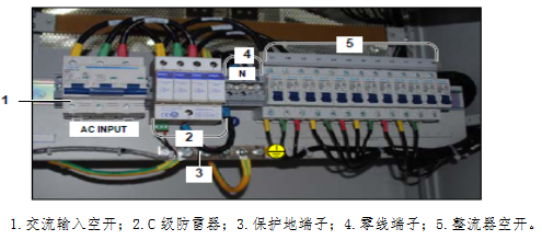 Management and Maintenance of Base Station Power Supply