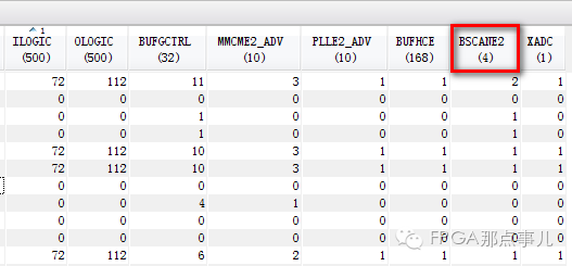 Understanding the JTAG Boundary Scan (BSCAN) Component