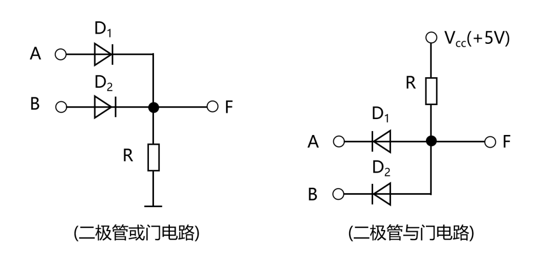 How Do Semiconductor Chips Work?