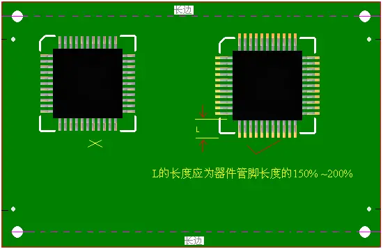 Key Considerations for PCB Design from a Soldering Perspective