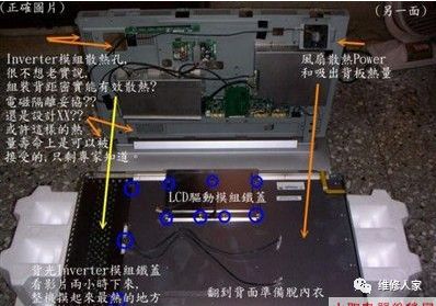 Repairing Black Screen on LCD TV: Backlight Process