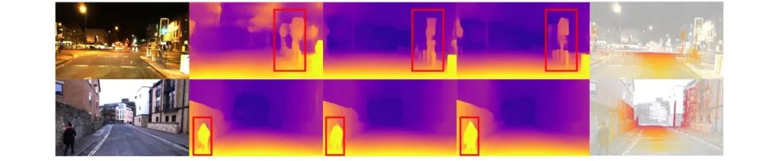 MMD-LoRA: Integrating LoRA and Contrastive Learning for Depth Estimation