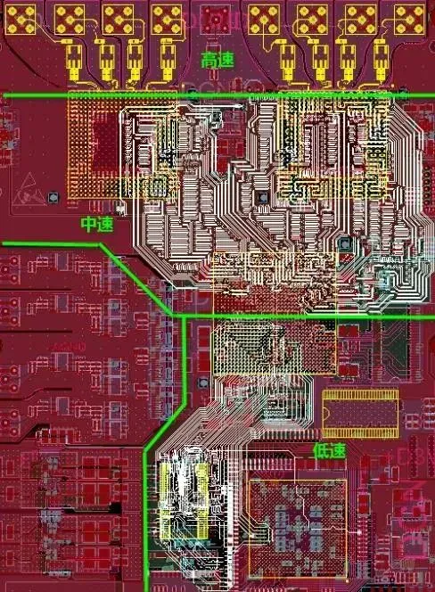 Analysis of Basic PCB Layout Principles
