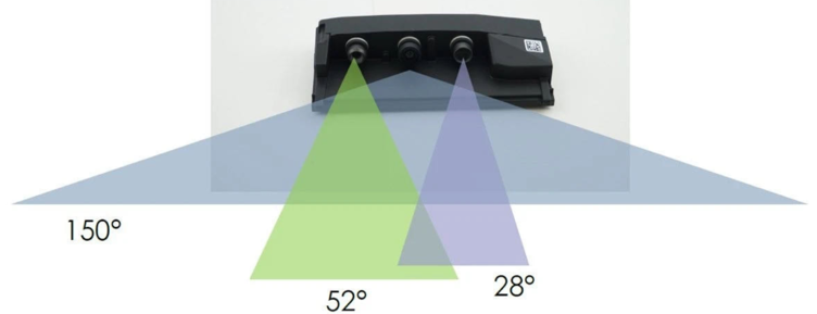 Understanding In-Vehicle Cameras: The Eyes of Autonomous Driving