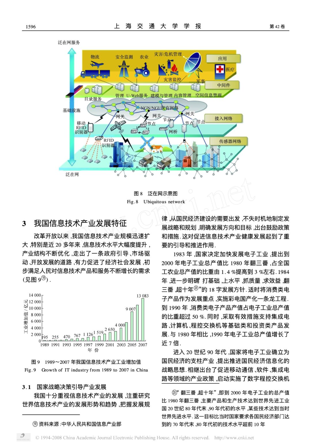 Jiang Zemin's 2008 Paper on Intelligent Development and Machine Learning