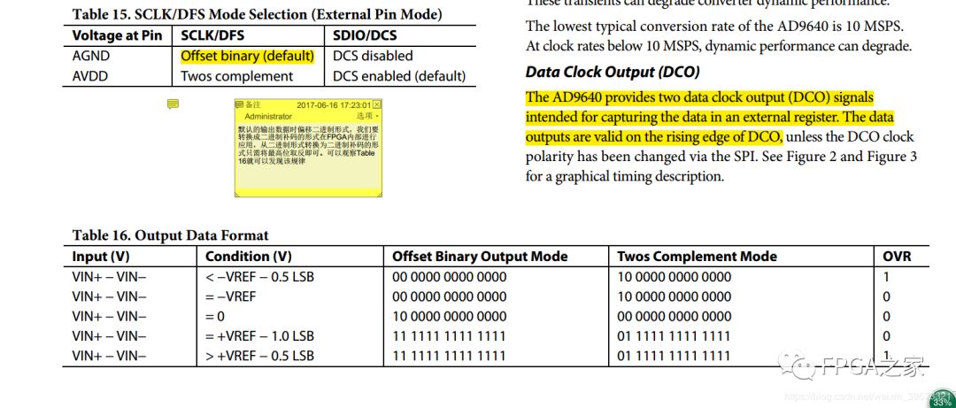 Summary of Using ADC and DAC Chips with FPGA