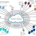 Porting MQTT on ARM Linux (Paho, Mosquitto)