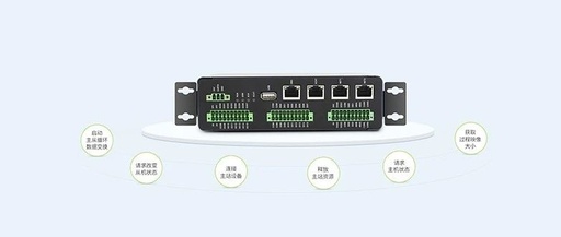 How EtherCAT Ensures High Efficiency, Real-Time, and Flexibility in Fieldbus Communication
