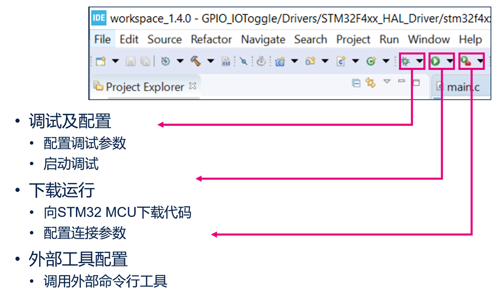 Foolproof Guide: How to Use the All-in-One Development Tool STM32CubeIDE