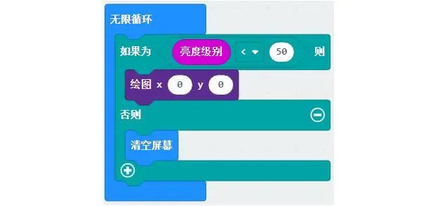 Teaching Design and Practice of AI Class in Primary Schools