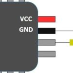 STM32 Bare Metal Programming 04 - Makefile Automation