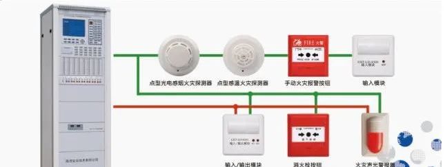 Analysis of Voltage Drop, Grounding, and Short Circuit Issues in Fire Alarm Bus Lines