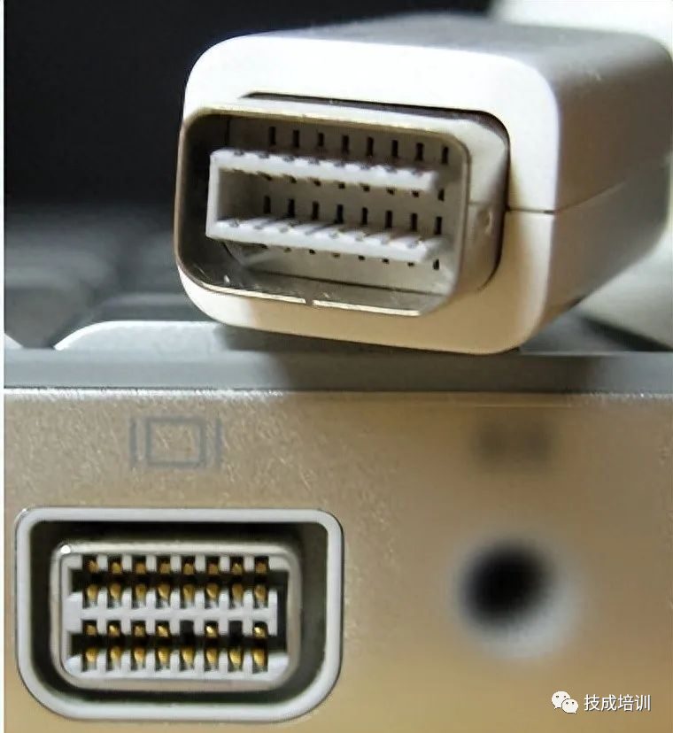 Various Computer Ports And Their Functions Explained