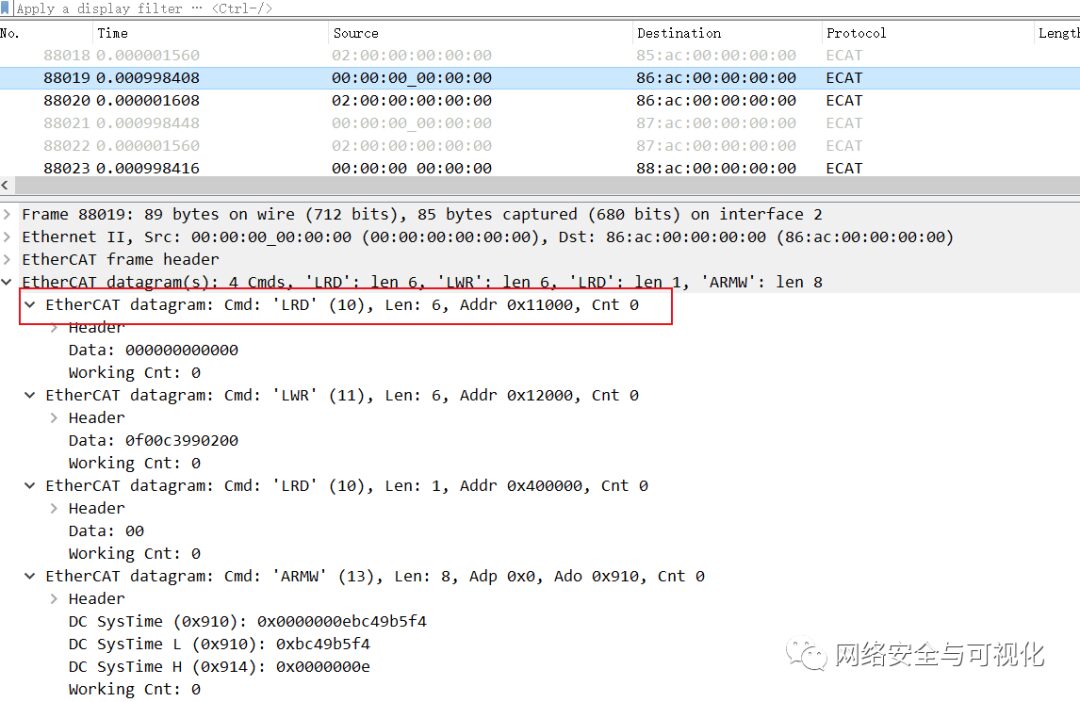Using ProfiShark for EtherCAT Master Performance Testing