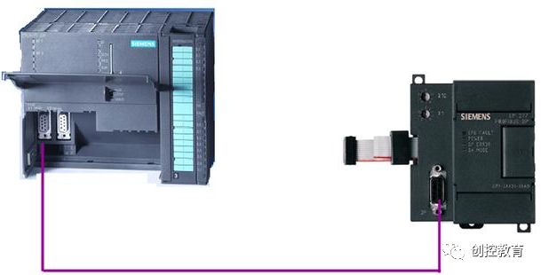 S7-200 and S7-300 Profibus-DP Communication